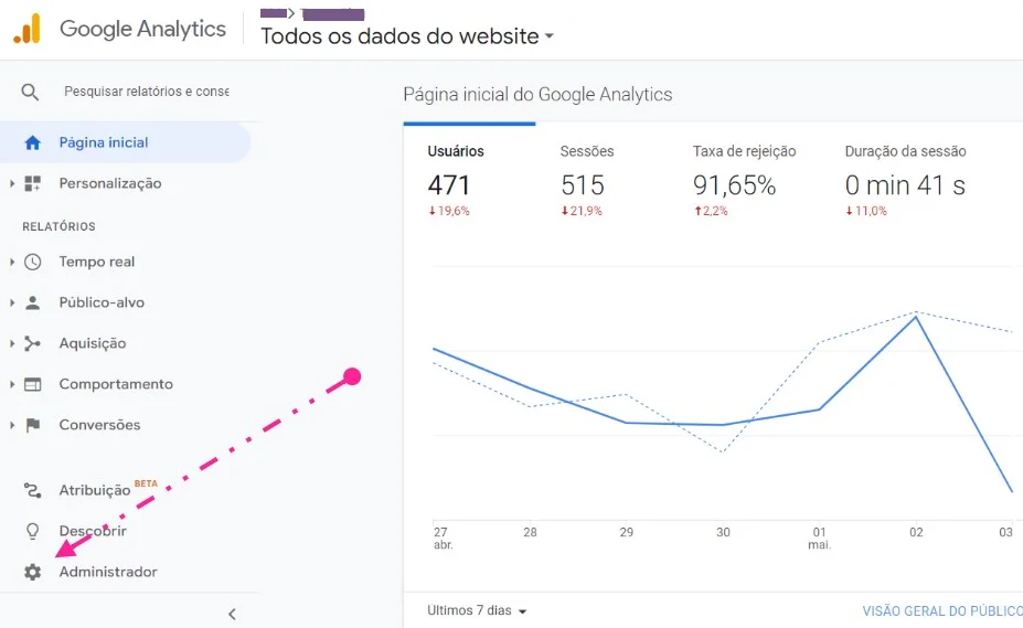 Clique em Administrador no Google Analytics