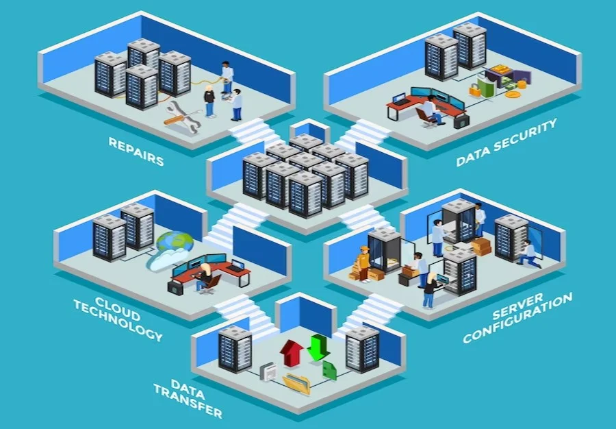 arquiteturas de rede de data center