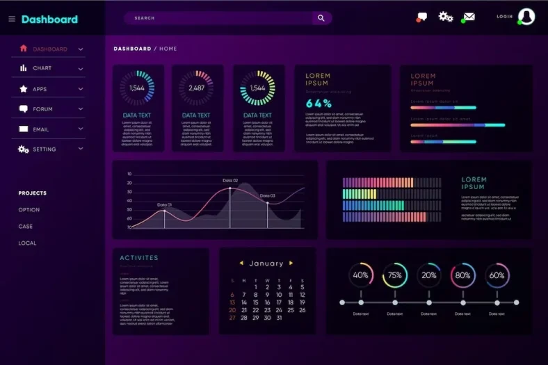 Painel de Controle de Hospedagem Web