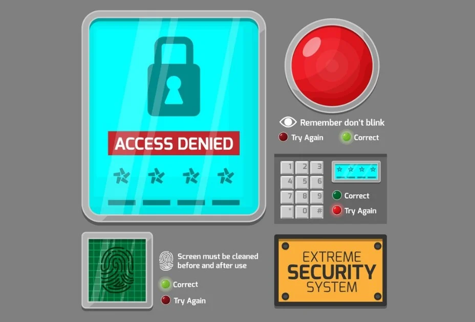 lista de controle de acesso