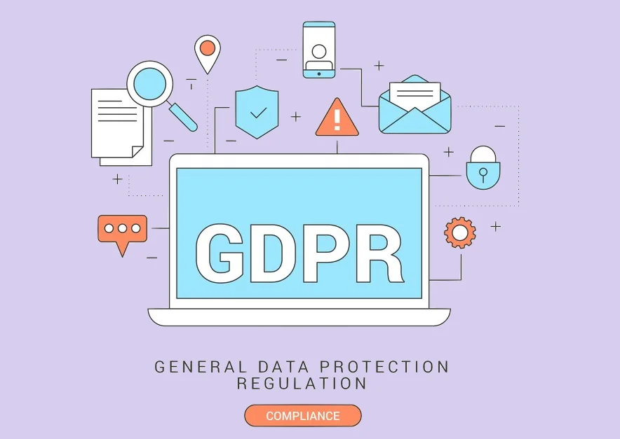 conformidade com GDPR