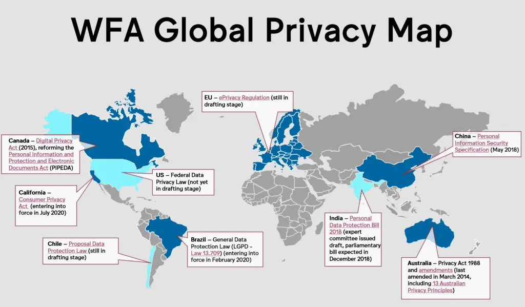 O Futuro da Conformidade de Privacidade no iCloud