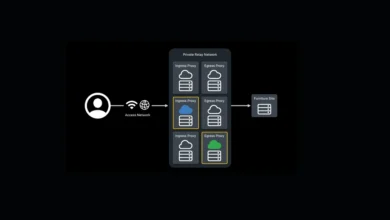 O iCloud Private Relay
