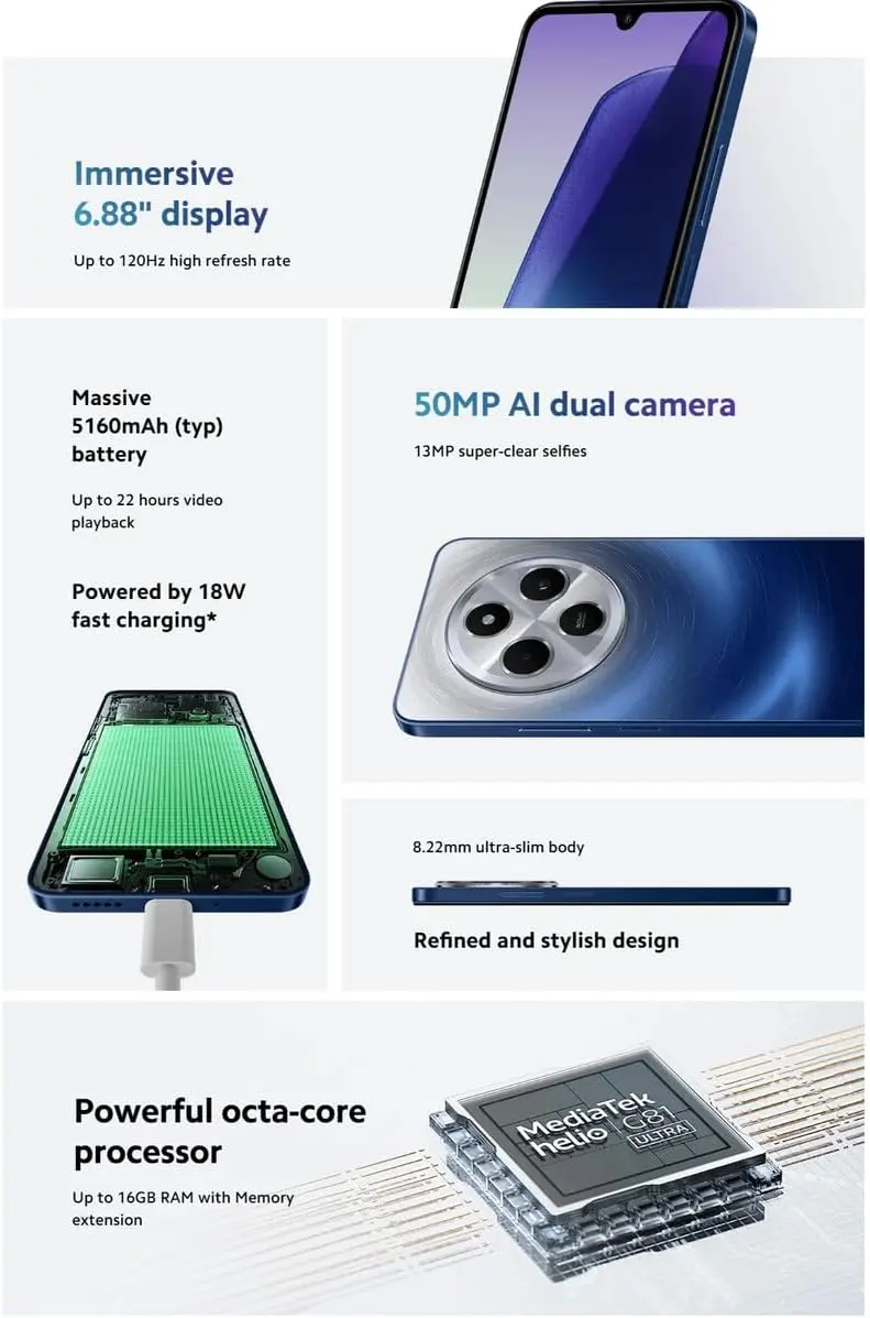 Os Benefícios do Xiaomi 14C