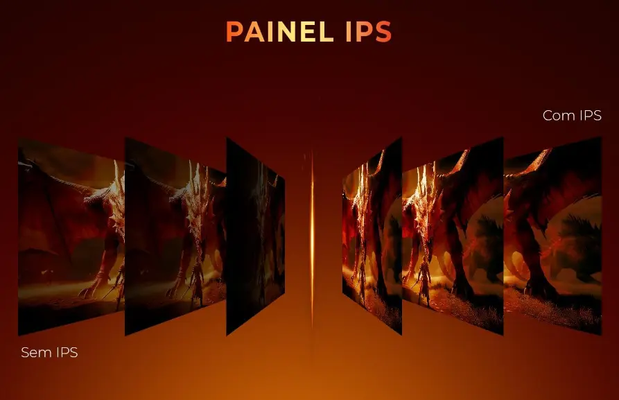 Os Benefícios do Monitor Gamer AOC Agon