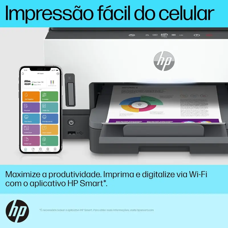 Os Principais Benefícios da Impressora HP Smart Tank 794