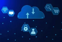 iCloud e GDPR