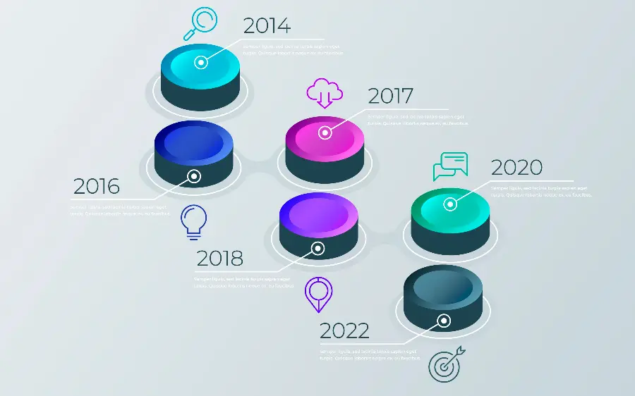 Timeline Com dados Realistas